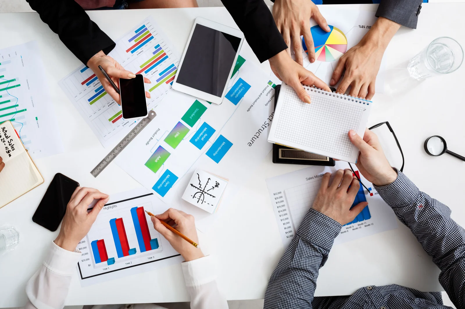 Lifecycle Planning